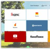 Элементы Яндекса — полезные инструменты для Яндекс