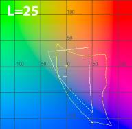 Original inks for Canon PIXMA G3400 (4 colors) Copy speed A4