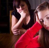 Тревога и тревожные состояния личности Взаимоотношения с учителями
