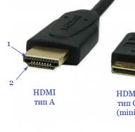 Asosiy ranglar bo'yicha HDMI kabeli pinout